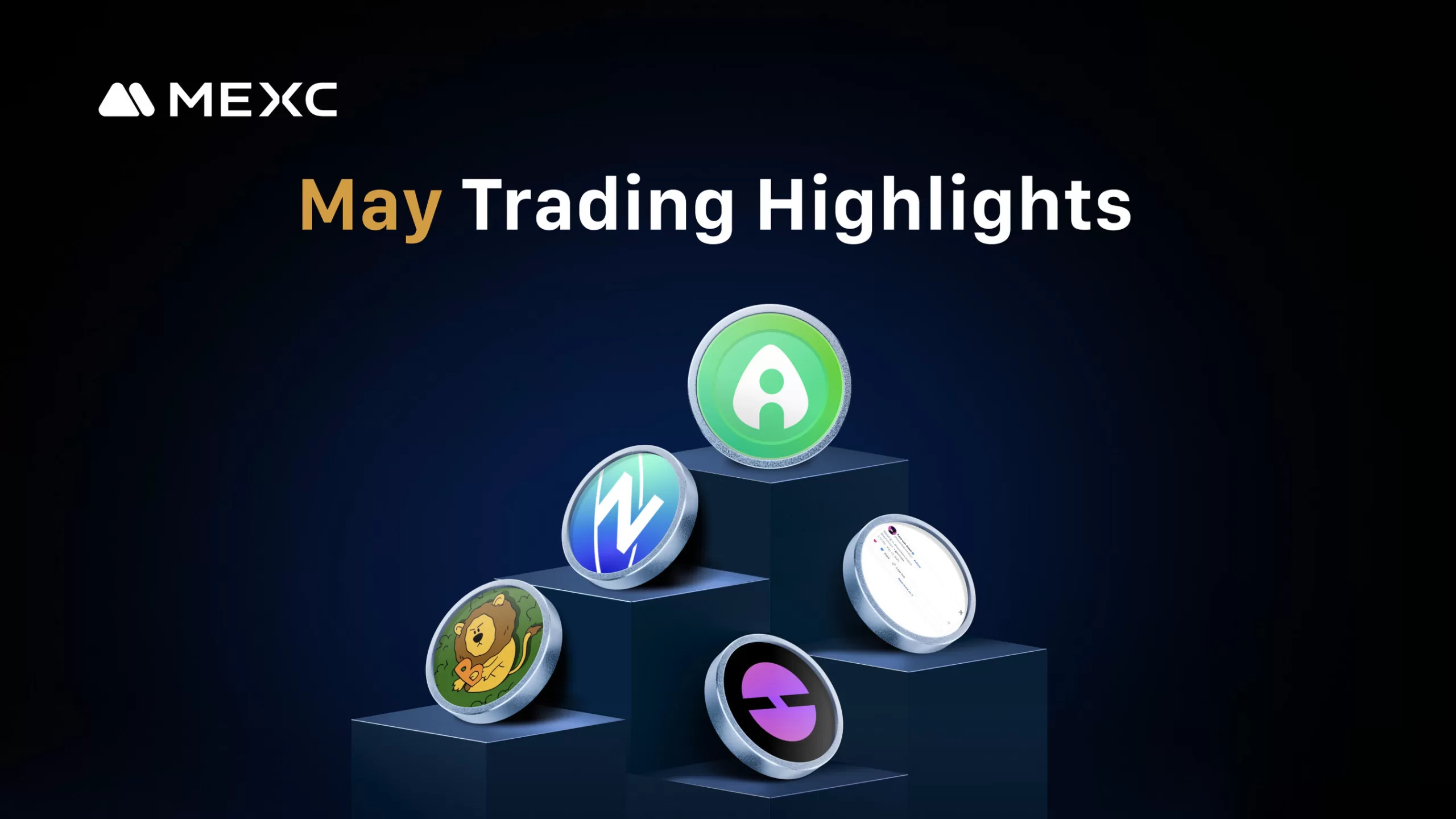 MEXC Hits 40M Users with 46% Growth in New Listing Token Trading Volume in May